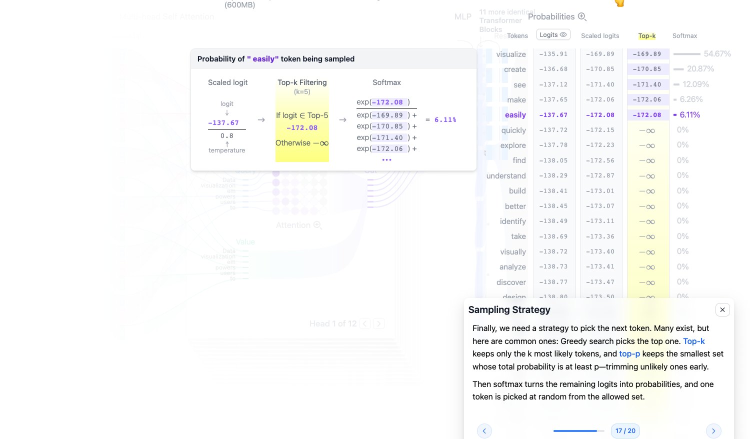 Step 17: Sampling Strategy